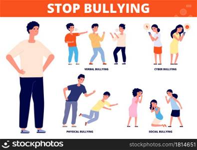 Stop bullying. Aggressive bully, school conflict harassment and verbal hate. Cyberbullying, physical violence or bad behavior vector. School harassment, bullying stop, social conflict illustration. Stop bullying. Aggressive bully, school conflict harassment and verbal hate. Cyberbullying, physical violence or bad behavior utter vector poster