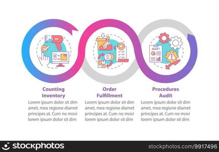 Storehouse procedures audit vector infographic template. Warehouse management presentation design elements. Data visualization with 3 steps. Process timeline chart. Workflow layout with linear icons. Storehouse procedures audit vector infographic template