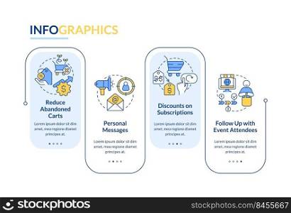 Strategy of discount rectangle infographic template. Business. Data visualization with 4 steps. Editable timeline info chart. Workflow layout with line icons. Lato-Bold, Regular fonts used. Strategy of discount rectangle infographic template