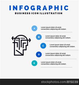 Strategy, Thinking, Mind, Head Line icon with 5 steps presentation infographics Background