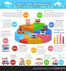 Street food infographics set with snack trucks and carts vector illustration. Street Food Infographics
