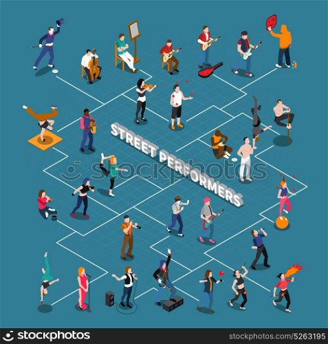 Street Performers Isometric Flowchart. Street performers isometric flowchart with fire show, acrobats, jugglers, singers and musicians on blue background vector illustration