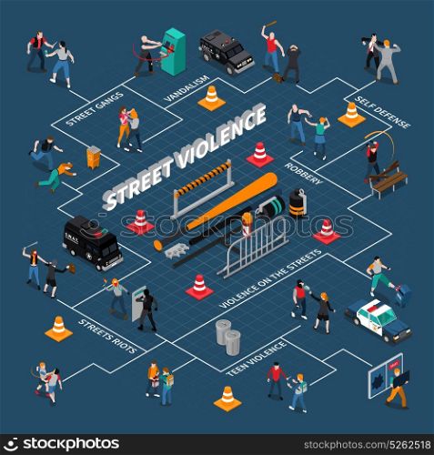 Street Violence Isometric Infographics. Street violence isometric infographics with flowchart of hooligan actions including robbery riots on dark background vector illustration