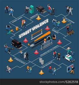 Street Violence Isometric Infographics. Street violence isometric infographics with flowchart of hooligan actions including robbery riots on dark background vector illustration