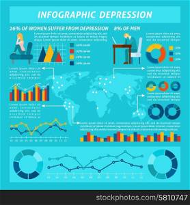 Stress and depression infographics set with sad people characters and charts vector illustration. Stress And Depression Infographics Set