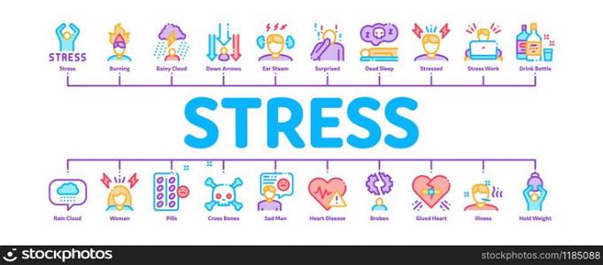 Stress And Depression Minimal Infographic Web Banner Vector. Anti Stress Pills And Alcoholic Drink Bottle, Angry Human And With Burning Head Concept Illustrations. Stress And Depression Minimal Infographic Banner Vector