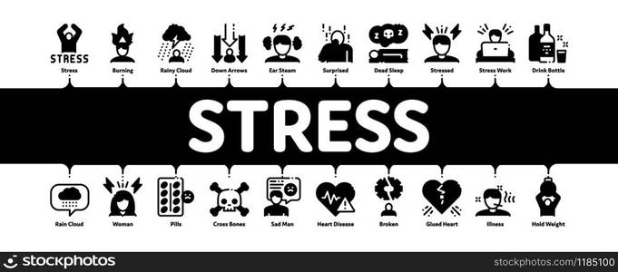 Stress And Depression Minimal Infographic Web Banner Vector. Anti Stress Pills And Alcoholic Drink Bottle, Angry Human And With Burning Head Concept Illustrations. Stress And Depression Minimal Infographic Banner Vector