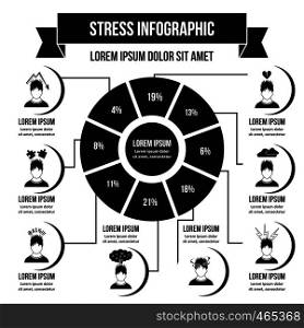 Stress infographic banner concept. Simple illustration of stress infographic vector poster concept for web. Stress infographic concept, simple style