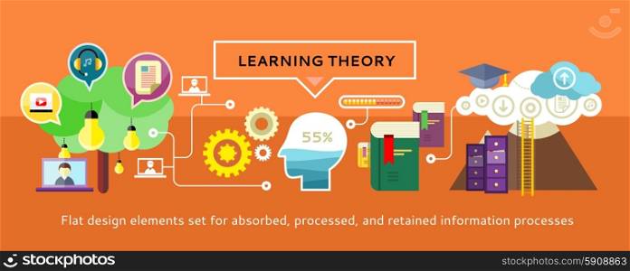 Study at the university, learning theory. Education with the teacher for all. Education icons on banner. Can be used for web banners, marketing and promotional materials, presentation templates