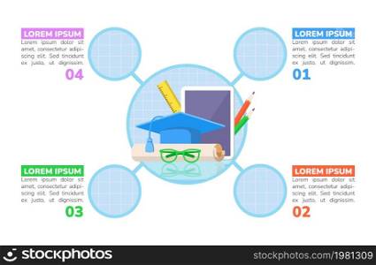 Studying for adults infographic chart design template. Uni course. Abstract vector infochart with blank copy spaces. Instructional graphics with 4 step sequence. Visual data presentation. Studying for adults infographic chart design template