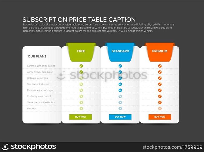 Subscription product plans pricing table dark template with three options. Price table for free standard and premium version. Subscription product plans feature lists. Subscription plans Pricing table dark template