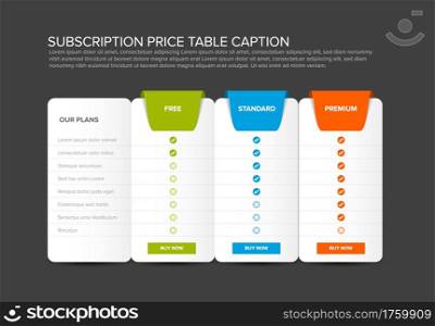 Subscription product plans pricing table dark template with three options. Price table for free standard and premium version. Subscription product plans feature lists. Subscription plans Pricing table dark template