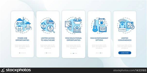 Suburb disadvantages onboarding mobile app page screen with concepts. Living conditions in country walkthrough 5 steps graphic instructions. UI vector template with RGB color illustrations. Suburb disadvantages onboarding mobile app page screen with concepts