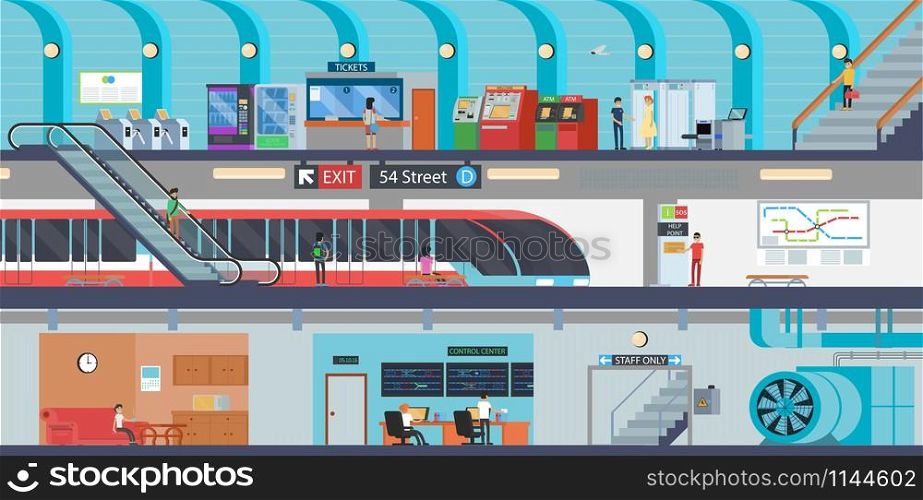 Subway banner of underground railway passenger transport. Metro station interior with subway train platform, ticket office and escalator, stairs, map and turnstile, vending machine and control center. Subway train station banner, city transport design