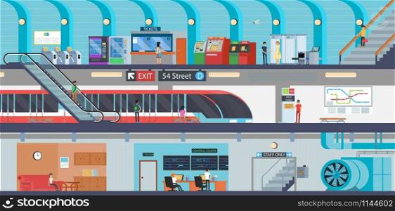 Subway banner of underground railway passenger transport. Metro station interior with subway train platform, ticket office and escalator, stairs, map and turnstile, vending machine and control center. Subway train station banner, city transport design