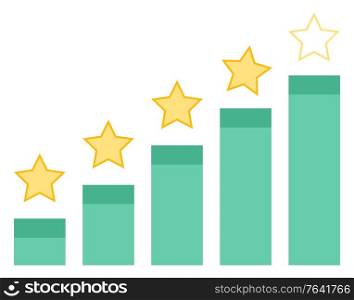 Success and achievements vector, isolated infochart with stars, successful completion of project. Rating, best service, business concept flat style. Rating Charts with Growing Info Stars Rate Success