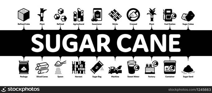 Sugar Cane Agriculture Minimal Infographic Web Banner Vector. Sugar Cubes And Package, Agricultural Harvest, Plant Building And Sweet Water Cup Illustrations. Sugar Cane Minimal Infographic Banner Vector