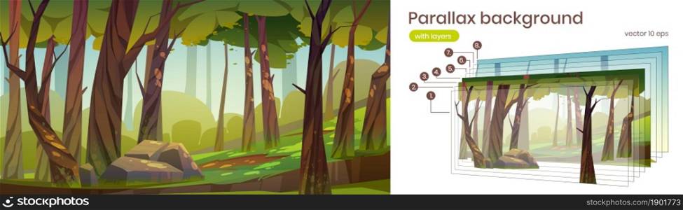 Summer forest with green trees, grass and stone. Vector parallax background for 2d game with woods landscape with sun light. Illustration with layers for animation with scrolling effect. Parallax background with summer forest landscape