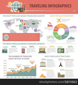 Summer infographics set with traveling symbols and charts vector illustration. Summer Infographics Set