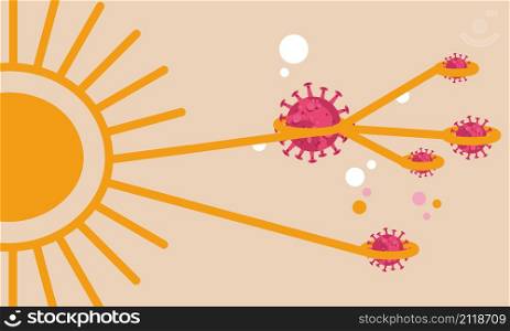 Summer sun kill covid virus concept epidemic vector illustration. Sunlight ultraviolet ray destroy and clean coronavirus. Sterilization microbe UVC infection. Disinfect pandemic and stop virus danger