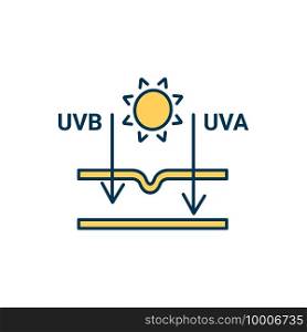 Sunburn production RGB color icon. Ultraviolet rays. Deep penetration into skin. UVB and UVA. Premature skin aging. Cancer risk. Visible changes to dermis surface. Isolated vector illustration. Sunburn production RGB color icon