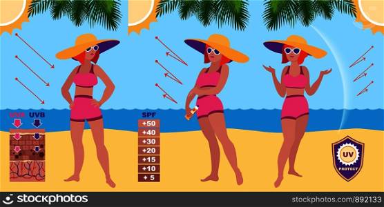 Sunscreen concept banner. Cartoon illustration of sunscreen vector concept banner for web design. Sunscreen concept banner, cartoon style