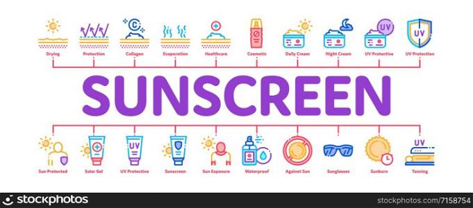 Sunscreen Minimal Infographic Web Banner Vector. Sun Lotion And Medical Cream, Protection Skin And Human Silhouette, Sunscreen Concept Illustrations. Sunscreen Minimal Infographic Banner Vector
