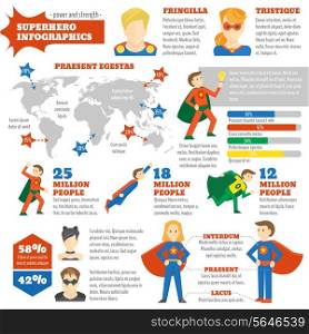 Super hero infographics with avatars in costumes and world map vector illustration
