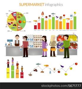Supermarket flat elements infographic set with people vector illustration