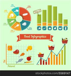 Supermarket foods infographics charts and graphs of natural and fresh products isolated vector illustration
