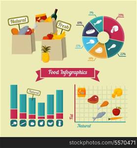 Supermarket foods infographics presentation elements of healthy and fresh products isolated vector illustration