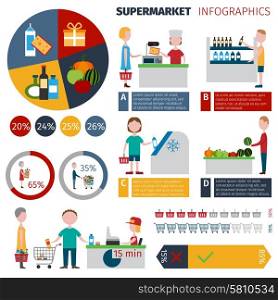 Supermarket People Infographics. Supermarket people infographics set with men and women grocery shopping elements and charts vector illustration