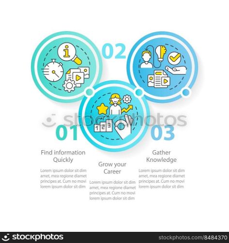 Suposissions from content circle infographic template. User comfort. Data visualization with 3 steps. Editable timeline info chart. Workflow layout with line icons. Myriad Pro-Regular font used. Suposissions from content circle infographic template
