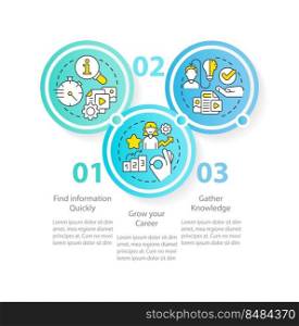 Suposissions from content circle infographic template. User comfort. Data visualization with 3 steps. Editable timeline info chart. Workflow layout with line icons. Myriad Pro-Regular font used. Suposissions from content circle infographic template