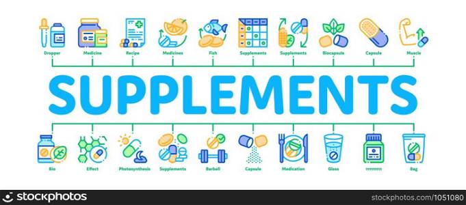Supplements Minimal Infographic Web Banner Vector. Pills And Drugs, Plastic Container With Dropper Bio Healthcare Supplements Concept Linear Pictograms. Color Contour Illustrations. Supplements Minimal Infographic Banner Vector