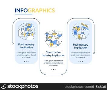 Supply chain disruption implications rectangle infographic template. Data visualization with 3 steps. Editable timeline info chart. Workflow layout with line icons. Lato-Bold, Regular fonts used. Supply chain disruption implications rectangle infographic template