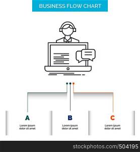 support, chat, customer, service, help Business Flow Chart Design with 3 Steps. Line Icon For Presentation Background Template Place for text. Vector EPS10 Abstract Template background