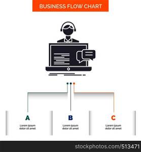 support, chat, customer, service, help Business Flow Chart Design with 3 Steps. Glyph Icon For Presentation Background Template Place for text.. Vector EPS10 Abstract Template background