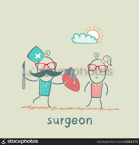 surgeon holding a scalpel and a heart patient