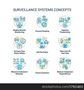 Surveillance systems concept icons set. Home, business and shopping security cameras abstract idea thin line illustration. Stealing prevention. Vector isolated outline drawings. Editable stroke. Surveillance systems concept icons set