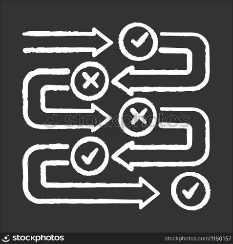 Survey process chalk icon. Progress stages. Structure and workflow. Examination steps. Milestones. Correct and incorrect answers. Data flow. Info report. Isolated vector chalkboard illustration
