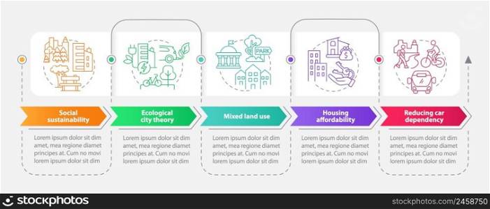 Sustainability in urban planning rectangle infographic template. Data visualization with 5 steps. Process timeline info chart. Workflow layout with line icons. Myriad Pro-Bold, Regular fonts used. Sustainability in urban planning rectangle infographic template