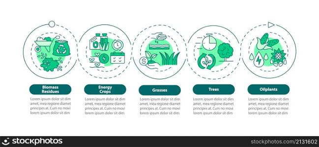 Sustainable farm energy green circle infographic template. Data visualization with 5 steps. Process timeline info chart. Workflow layout with line icons. Myriad Pro-Bold, Regular fonts used. Sustainable farm energy green circle infographic template