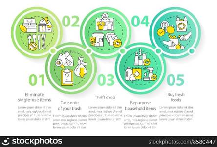 Switching to zero-waste lifestyle green circle infographic template. Data visualization with 5 steps. Editable timeline info chart. Workflow layout with line icons. Myriad Pro-Regular font used. Switching to zero-waste lifestyle green circle infographic template