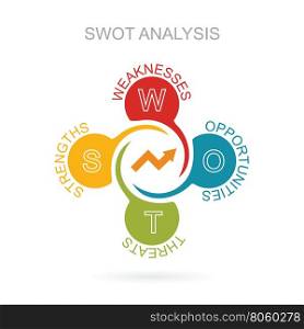 swot analysis business growing strategy concept vector illustration
