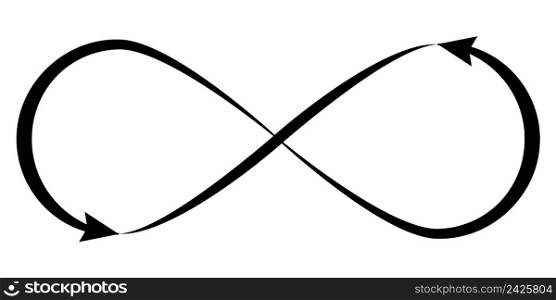 Symbol sign of infinity of boundless, boundless, inexhaustible objects, vector icon infinity elegant calligraphic lines with arrows