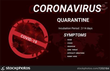 Symptoms of COVID-19 Wuhan Novel coronavirus 2019-nCoV. Concept of coronavirus COVID nCoV biohazard danger.