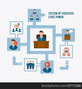 System of executive state power concept with corporate management elements flat vector illustration