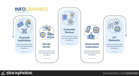 Systems at risk vector infographic template. Finance, energy, network presentation design elements. Data visualization with 5 steps. Process timeline chart. Workflow layout with linear icons. Systems at risk vector infographic template