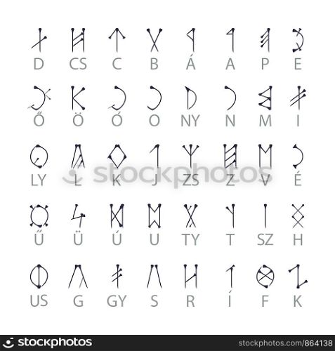 Szekler runic alphabet, Hungarian script over white background